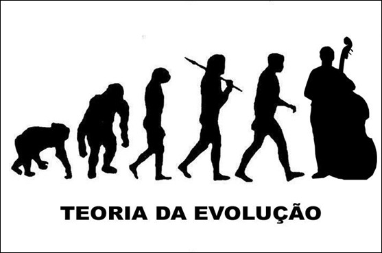 teoria da evolução