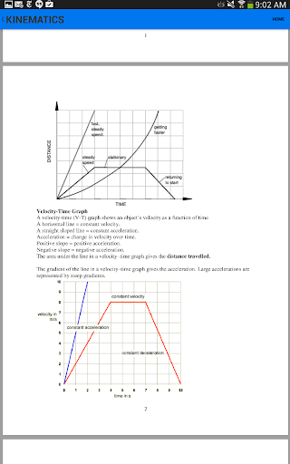 【免費教育App】O-Level Math Pro-APP點子