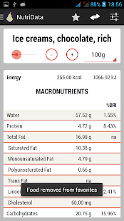 NutriData Nutrition & Calories(圖6)-速報App