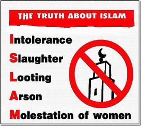 Islam Truth Anagram