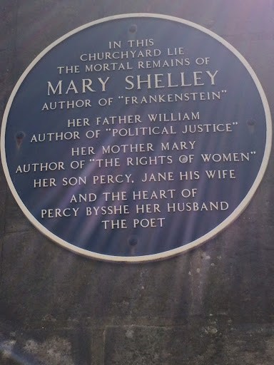 Mary Shelley's Remains