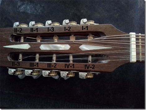 cuerdas - mandolina 10