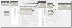 CharacterAtIndex CharacterAtIndex