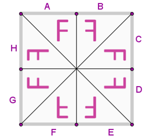simmetrie del quadrato