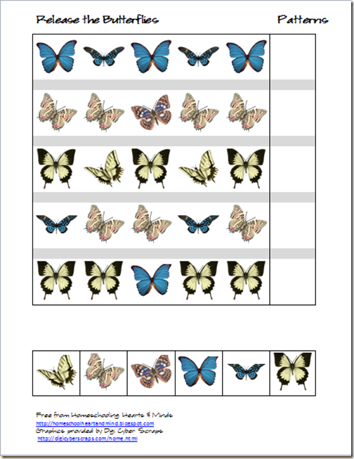 butterflies patterns
