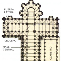 32 - Planta de cruz latina o basilical