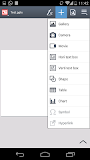 MaaS360 Secure Editor