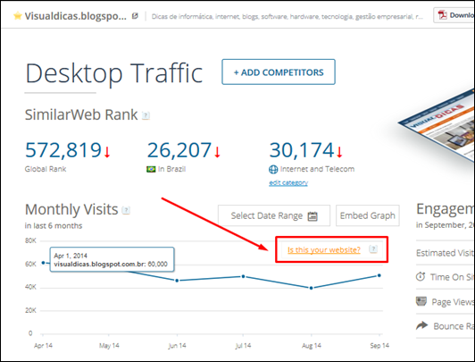 Analise a audiência do seu blog e de seus concorrentes com o SimilarWeb - Visual Dicas
