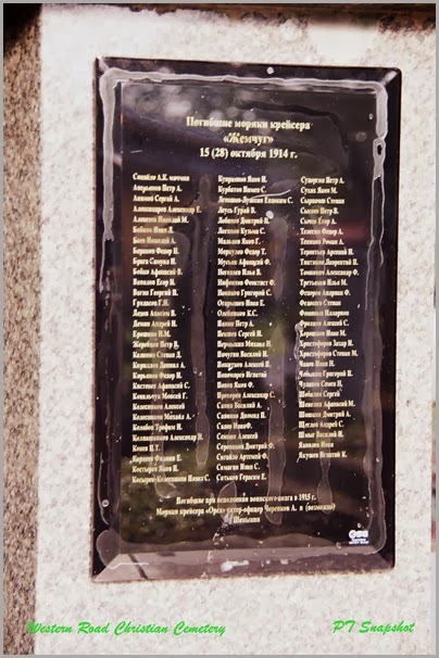 Name list of Casualties Soviet Soldier 