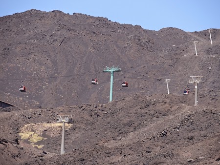 25. Teleferic de Etna, Sicilia.JPG