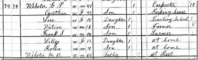 1880 United States Federal Census - EPC Webster and Family Cropped