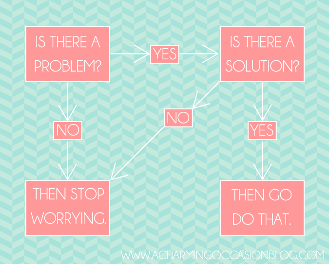 Stop Worrying Flow Chart