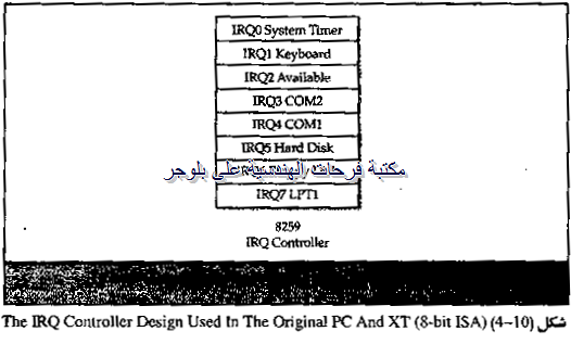 PC hardware course in arabic-20131213050159-00005_03