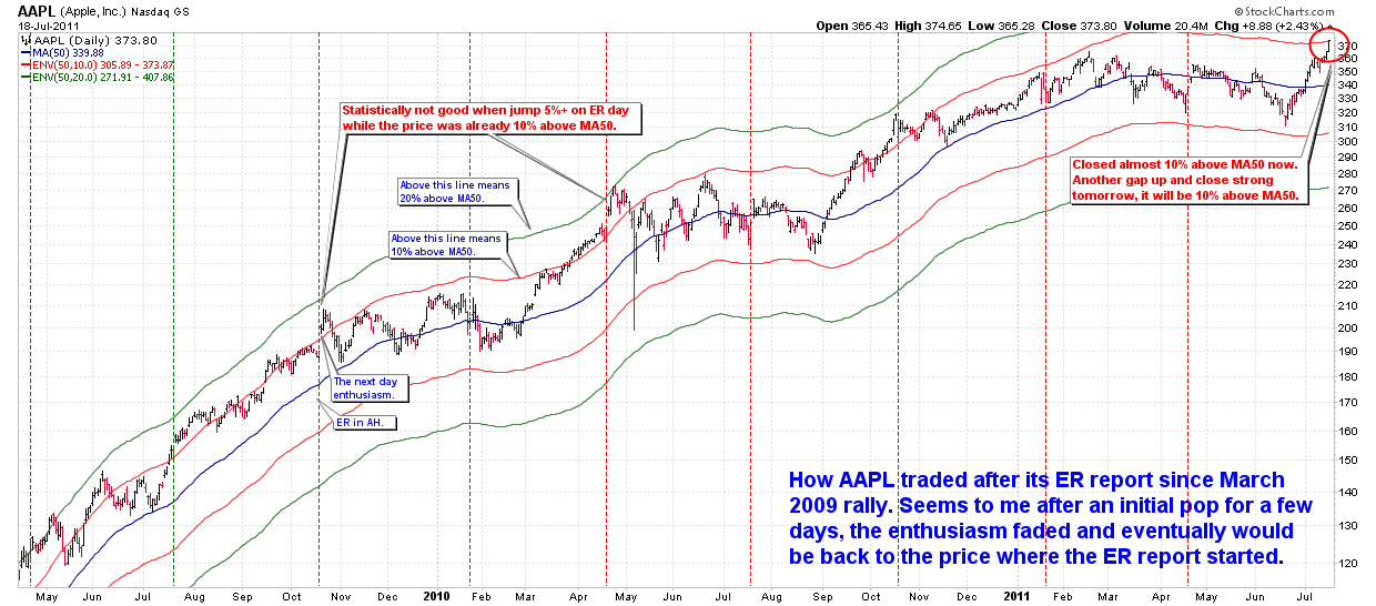 [AAPLER%255B2%255D.png]