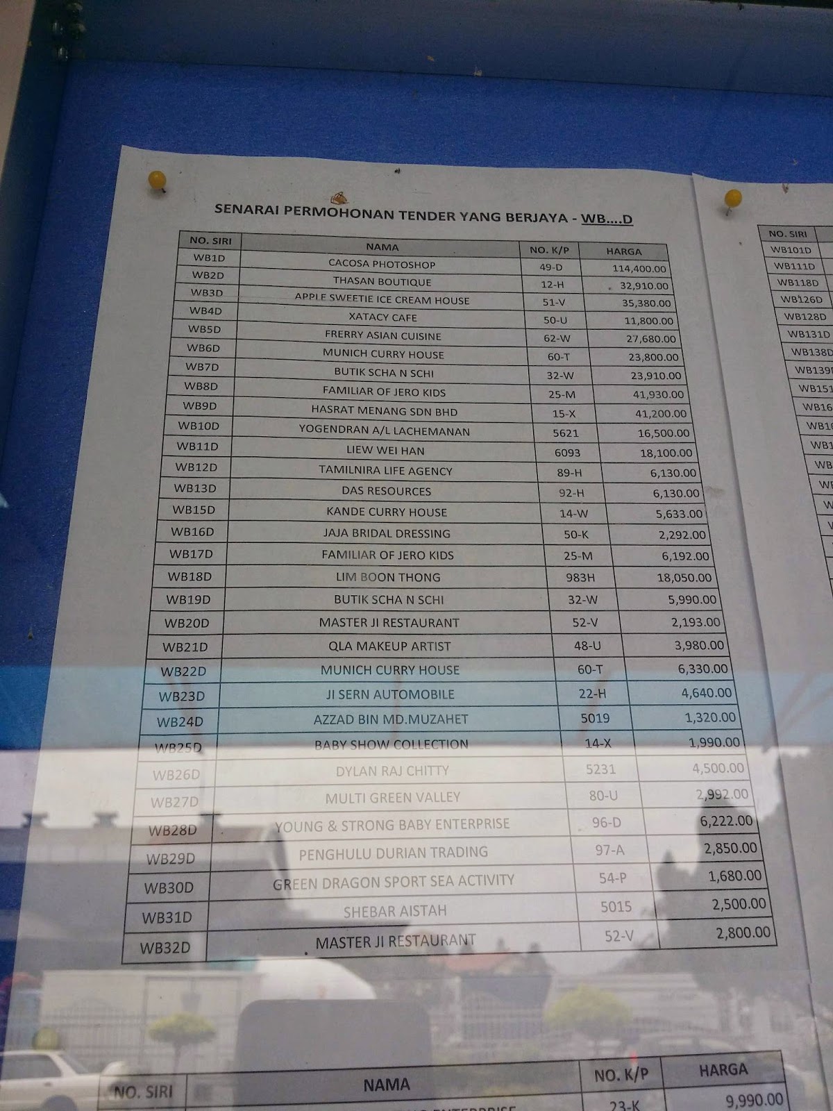 tempah no plate baru idaman anda (tender) atau beli no plate (running no) Keputusan penuh WB....D