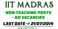 IIT-Madras-Jobs-2014