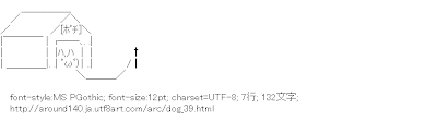 140文字位のaa アスキーアート リサイクル保管庫 犬 Page 1 Chan Rssing Com