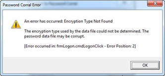 Pesan error Password Corral, tidak bisa login karena file corrupt