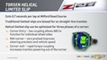 Camaro-Z28-Tech-Backgrounder-2013--16
