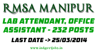 RMSA-Manipur-Jobs-2014