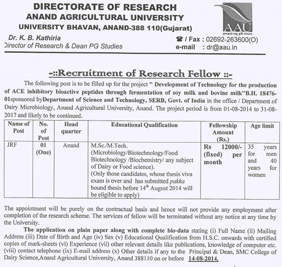 BioActive Peptides through Fermentation | AAU Anand JRF Vacancy