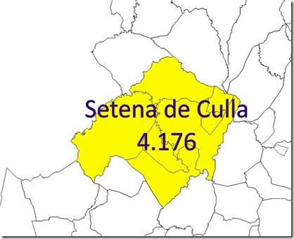 Setena de Culla