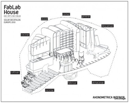 plano-casa-FAB-LAB-HOUSE plano-casa-FAB-LAB-HOUSE