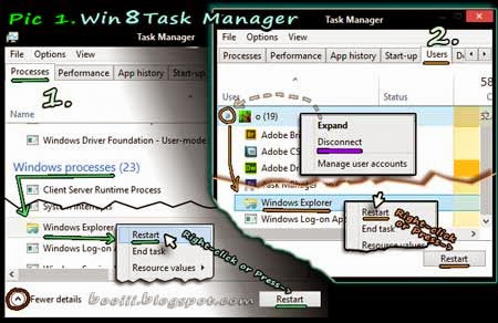 Windows8 Task manager