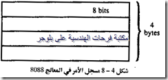 PC hardware course in arabic-20131211062612-00010_03