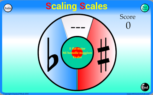ScalingScales