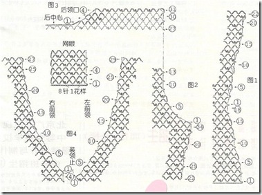 crochet patterns