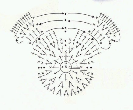 [crochetpansypatterndiagram4.jpg]