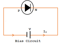 Bias circuit