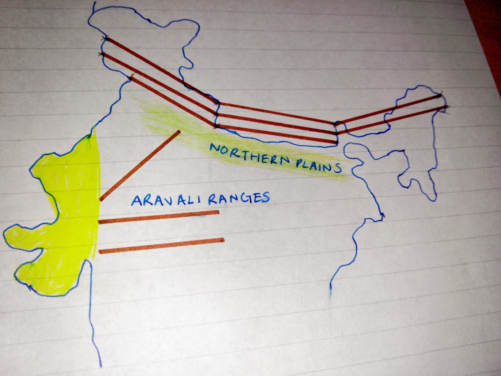 MY HOMEWORK Class 9 Geography The Northern Plains and The Aravali Ranges