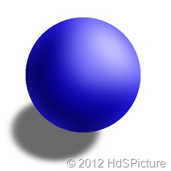 gambar ilustrasi model atom Dalton