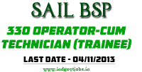 SAIL-BSP-Recruitment-2013