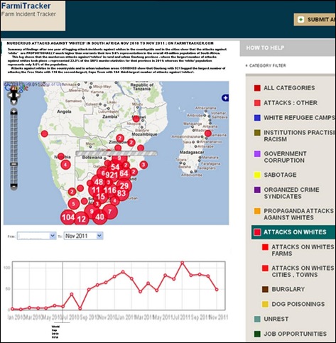 ANTI WHITE ATTACKS SOUTH AFRICA URBAN AND RURAL COMNBINED NOV 2010 TO NOV 2011 FARMITRACKER