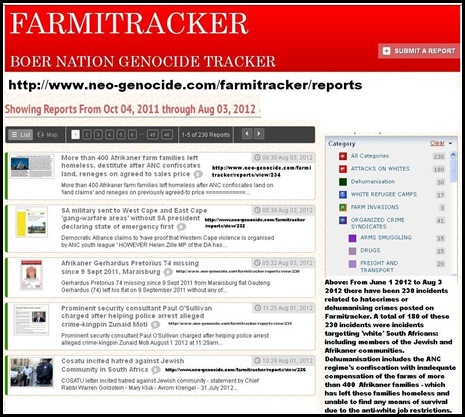 FARMITRACKER AUG 1 TO 3 2012 REPORTS