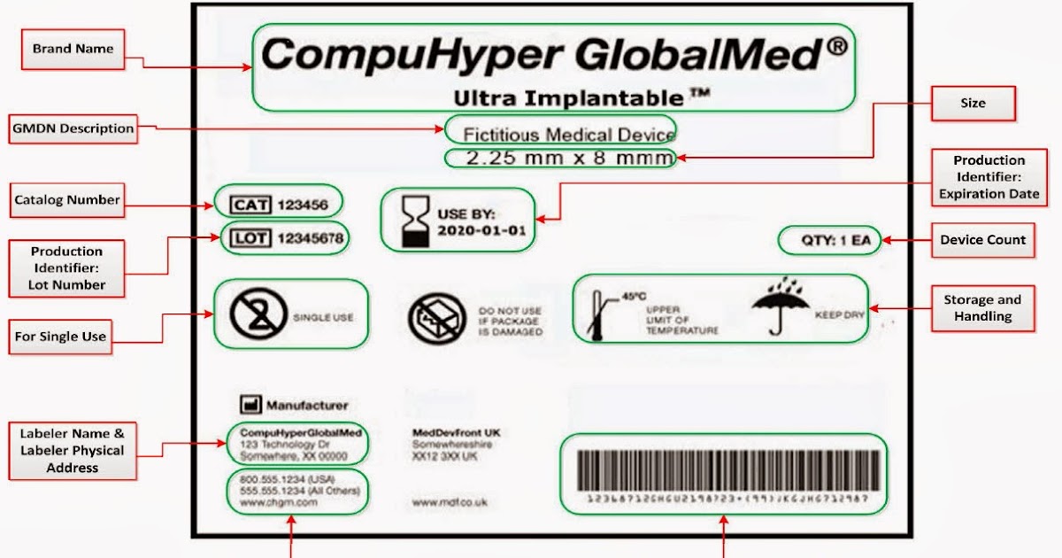 Look Up A Number >> Occasional Brief Observations: Could the "Good ID" be better? Look Up A Number >> Occasional Brief Observations: Could the "Good ID" be better?