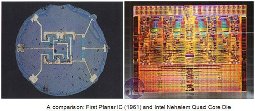 VLSI_first_integrated_circuit_IC_compared_with_nehalem_quard_core_die