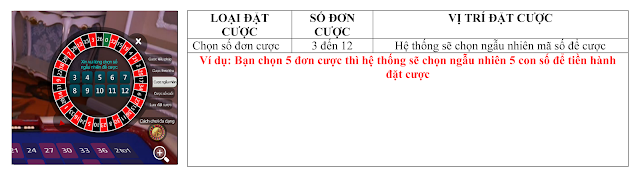 hướng dẫn chơi casino trực tuyến