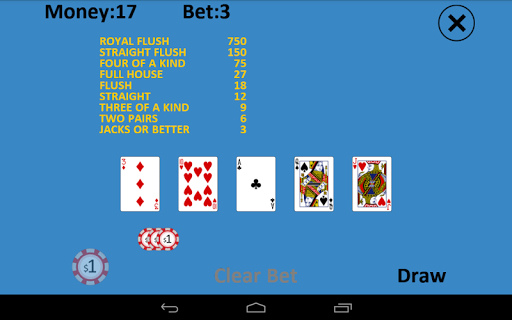 Solitaire Video Poker