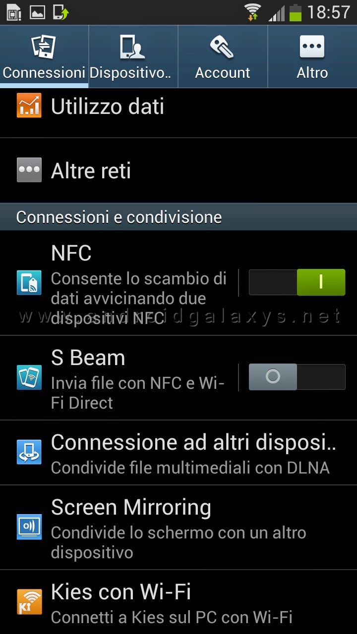 Tutte Le Sequenze Di Sblocco Possibili