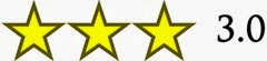 3.0 rating -REVIEW STATION-thestarsms.blogspot.in