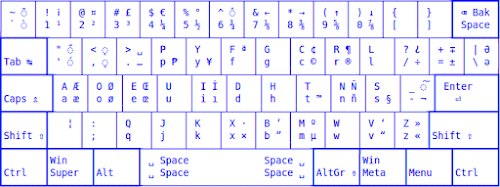 Dvorak Simplified (Latin) Philippines-Dvorak Simplified (Latin).png
