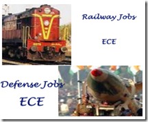 Best career option after b tech ece