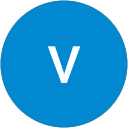 vikas dahiya profile picture