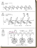 crochet edges