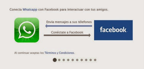 Cuidado con las invitaciones de Facebook para usar WhatsApp online