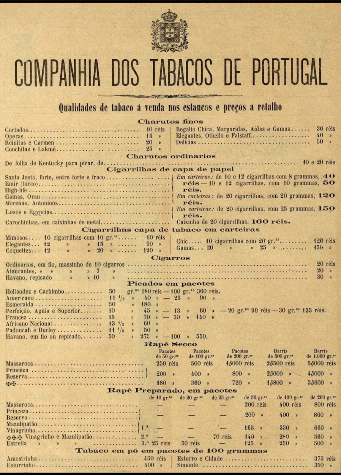 [1903-Companhia-dos-Tabacos-de-Portug%255B1%255D.jpg]